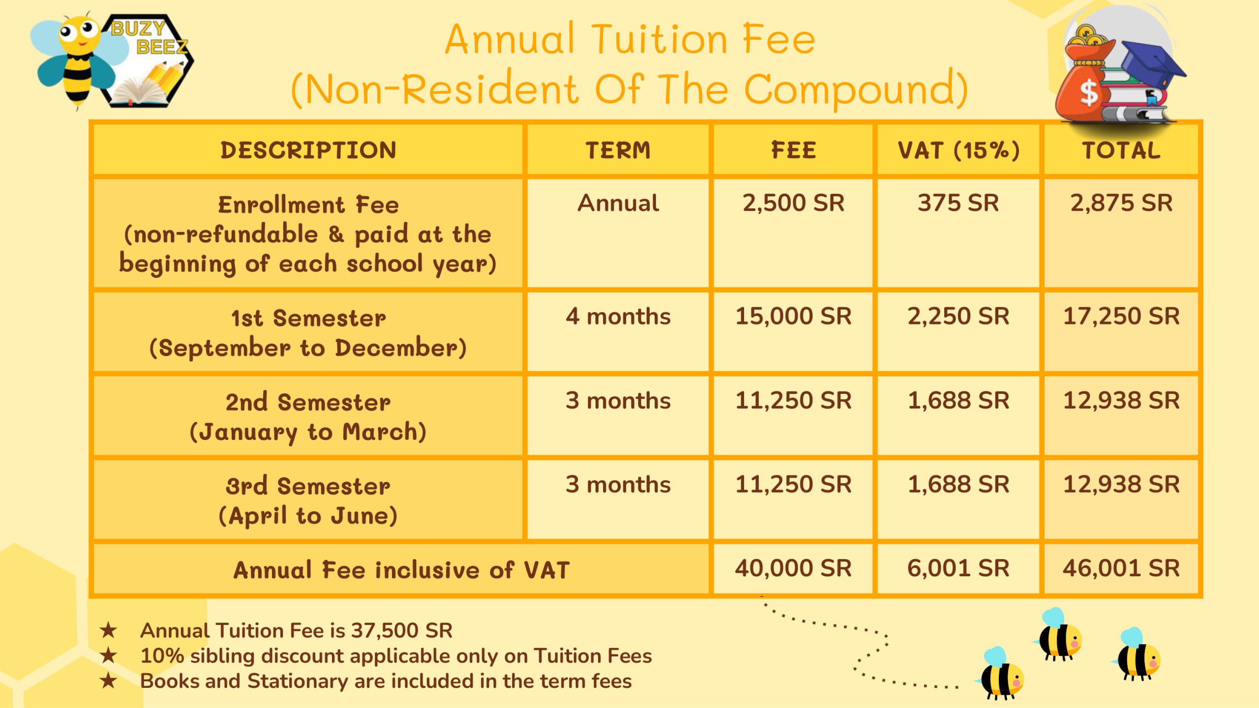 annual-tuition-fee-buzy-beez-preschool